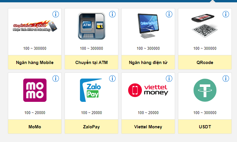 Đa dạng các hình thức nạp tiền giao dịch nhanh chóng